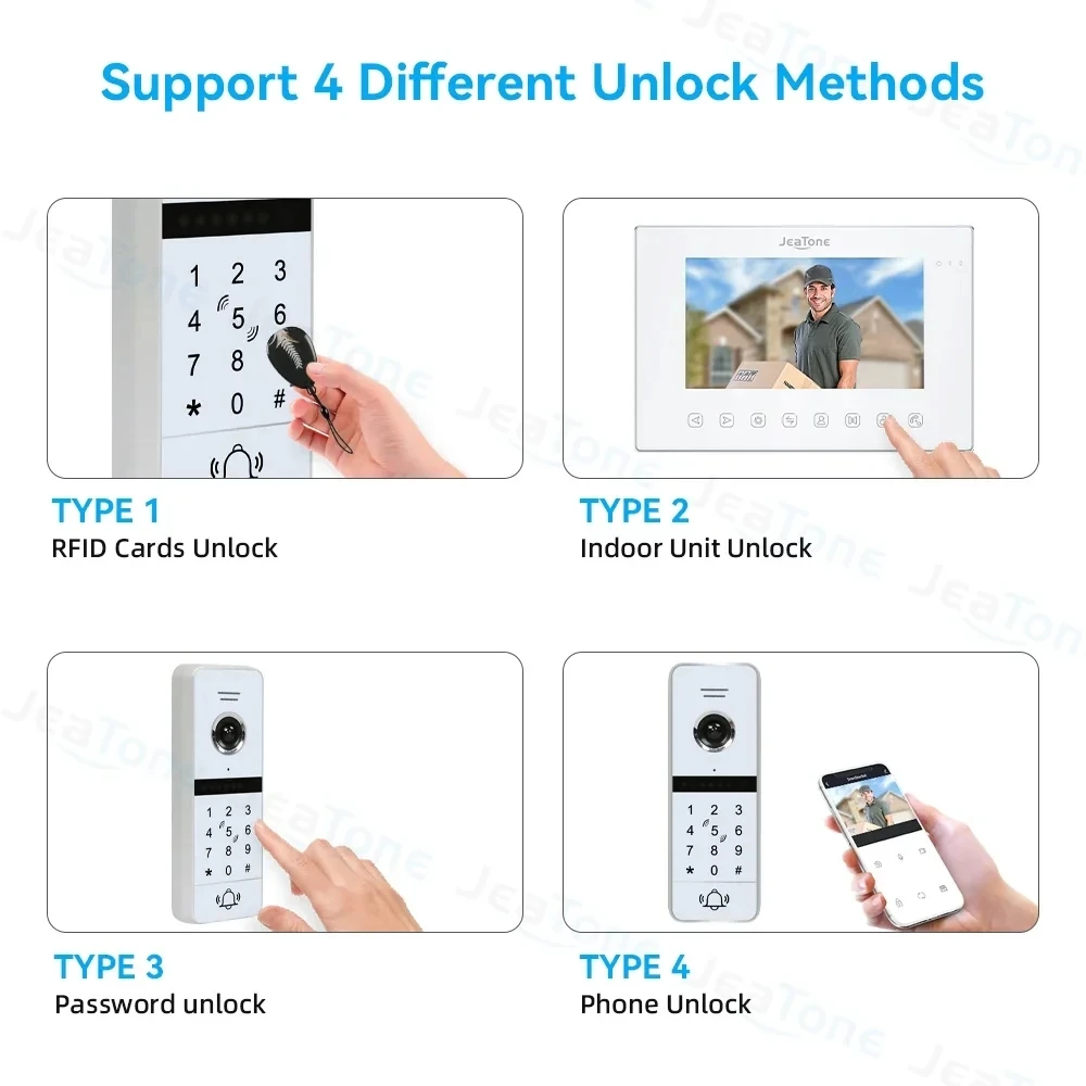 Jeatone 1080P 7 inch Touch Screen Wifi Video Intercom TUYA Wireless Doorbell for Home Apartment Motion Detection Waterproof