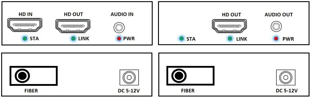 Imagem -06 - Transceptor de Fibra Óptica para Telecomunicações Extensor Hdmi Singlemode até 20km 1.25g Suporta Áudio Independente e Eco Local tx 1080p