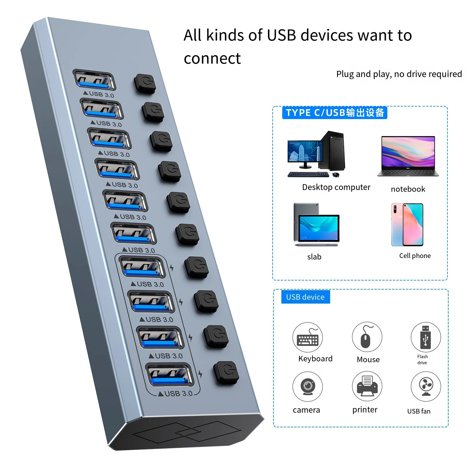 

10-портовый Usb 3.0 Φ разделитель щетки управления независимым переключателем быстрой зарядки стыковочный концентратор с блоком питания