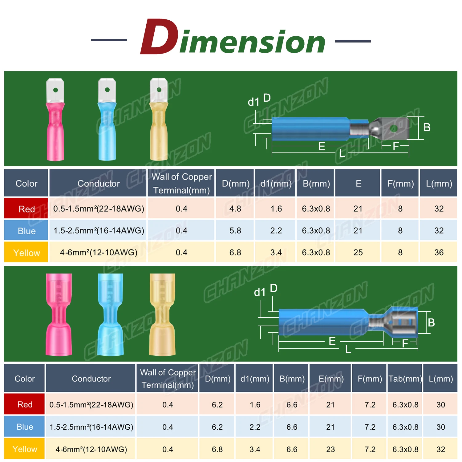 50-96-teiliges männlich-weibliches Schrumpf-Flachsteckverbinder-Set, Marinequalität, Crimp-Lötzinn, elektrische Drahtklemmen, 22–18, 16–14, 12–10 Awg – Detail 2