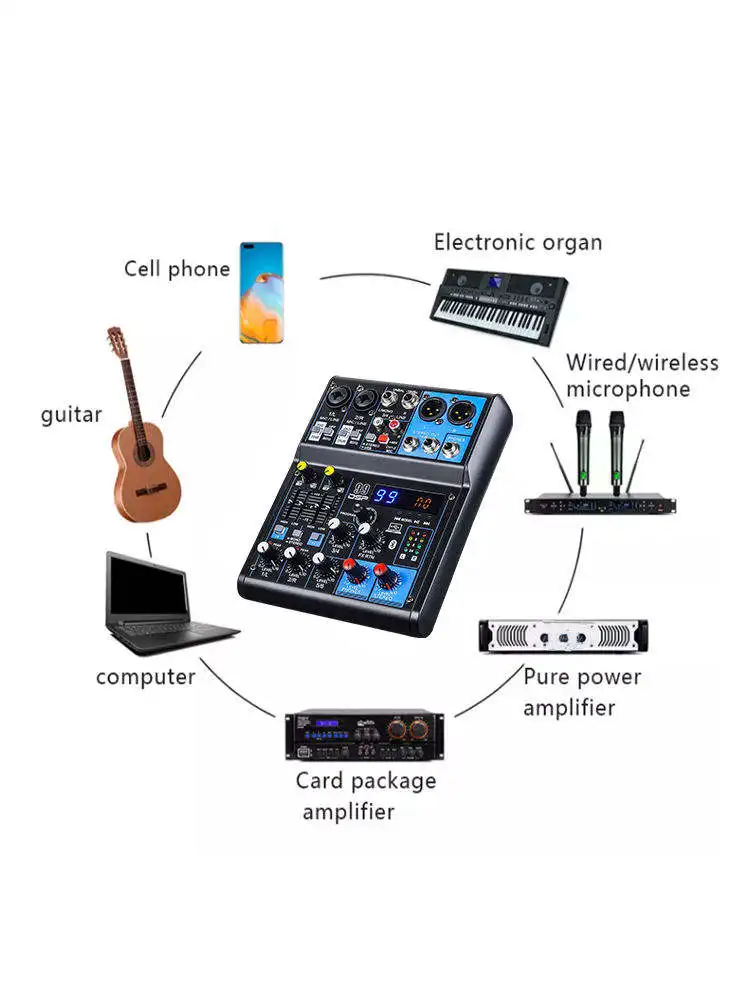 Mixeur multifonction 99DPS avec effet de réverbération, Bluetooth, USB, EQ, 48V, mixeur professionnel, 12 canaux