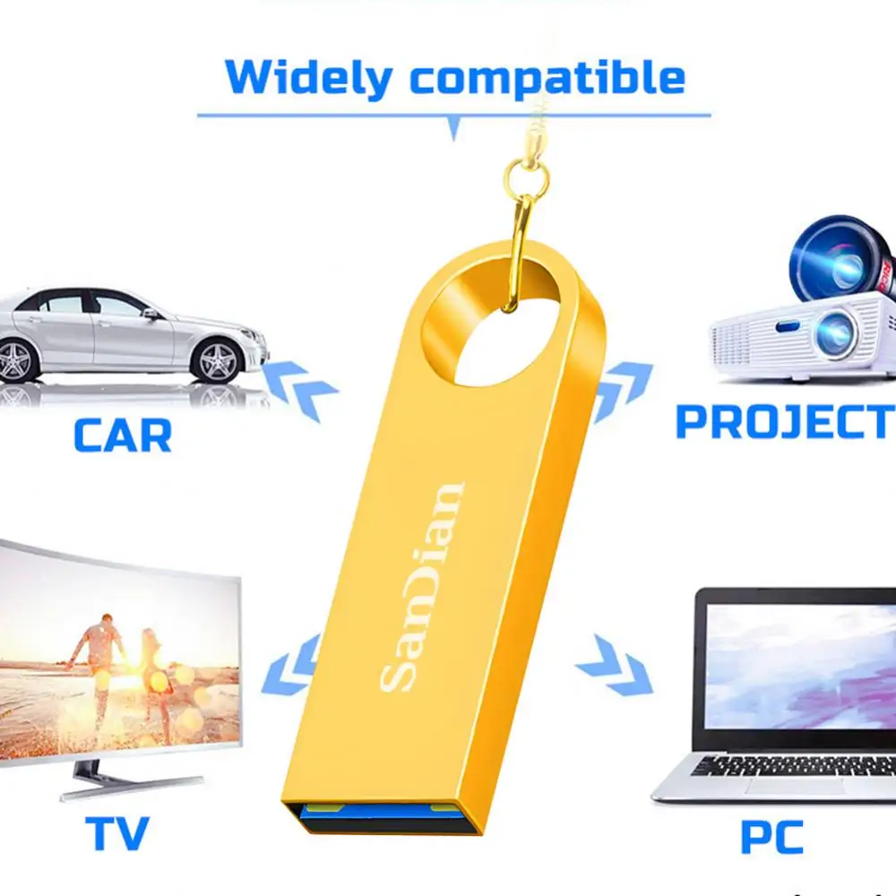 Pen Drive USB à Prova D'Água, Pen Drive de Alta Velocidade, USB 3.0 Stick, Pendrive para TV, Computador, Artigos, 100% Original, 1TB, 2TB, 512GB