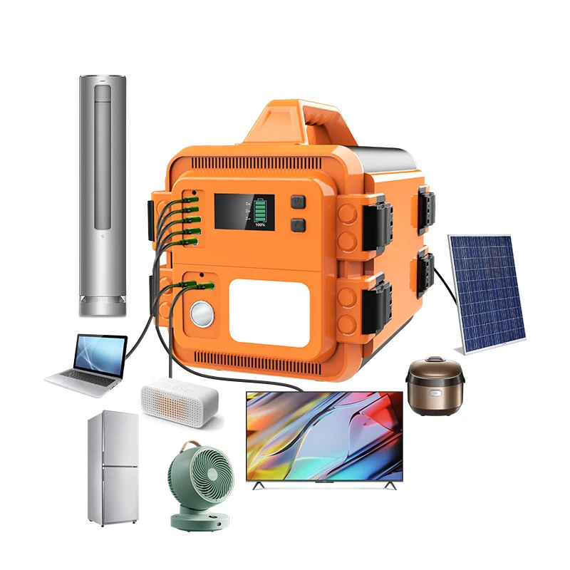 Portable 1200W & 25…