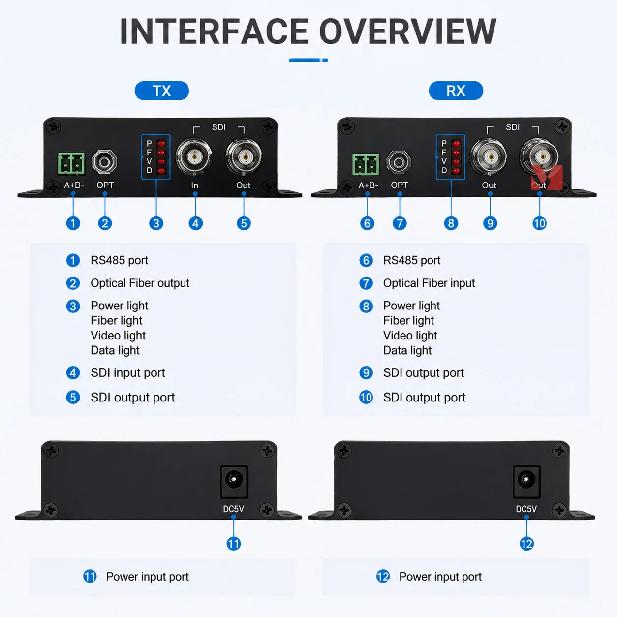 1CH 3G-SDI HD-SDI Fiber Extender 20KM Optical Transmitter Receiver with Embedded Audio SDI Video Converter SMPTE 292M