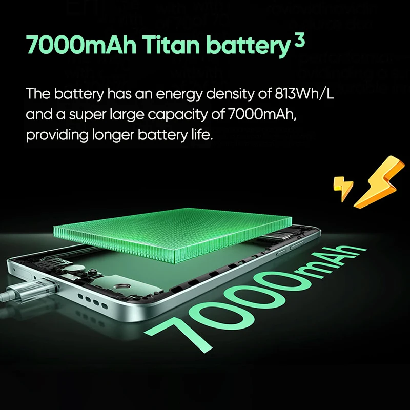 realme 15 Pro 5G Smartphone China Version 6.8" 144HZ Snapdragon 7 Gen 4 7000mAh 80W SuperVOOC 50MP Rear Camera