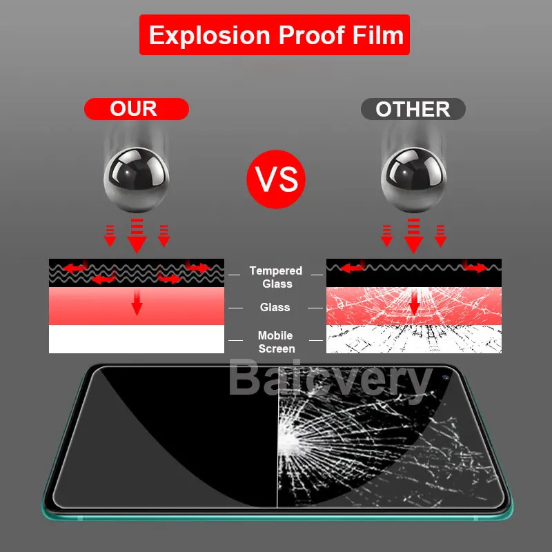 9D Anti-Burst Tempered Glass Film For ZTE Axon 50 Axon50 Lite 50Lite 8050 Screen Protector Protective Film 6.60\