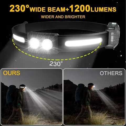 LED Headlamp Rechargeable 2 Pack, 230° Wide Beam Super Bright Head Lamp with Red Light and Motion Sensor, 6 Modes Headlamps for
