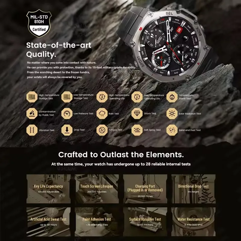 2025 New For Xiaomi IOS Outdoor Smart watch GPS Bluetooth Call 10ATM Waterproof Navigation Tracker men Sports Fitness Smartwatch