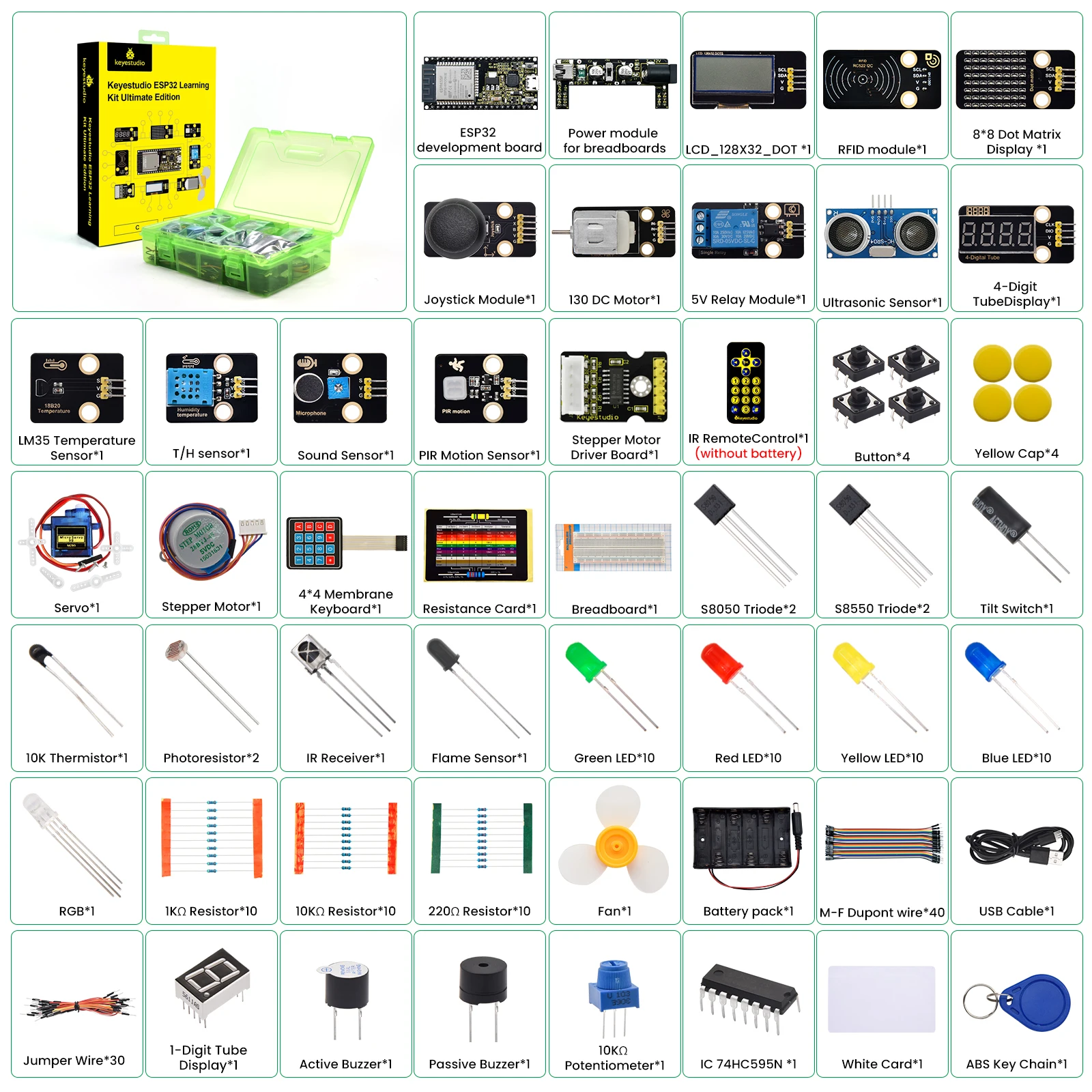 Keyestudio Ultimate ESP32 Learning Starter Kit+117 Project Tutorials For Arduino ESP32 Compatible Windows&Raspberry Pi System