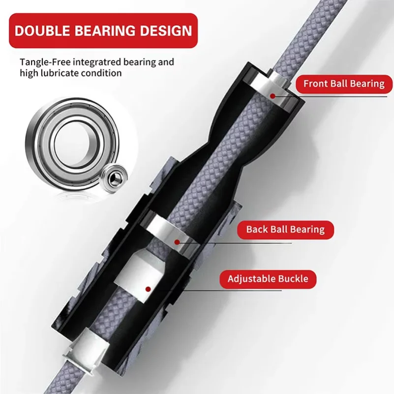High Speed Bearing Wire Rope P - огляд і ціна Skipping Rope Pvc
