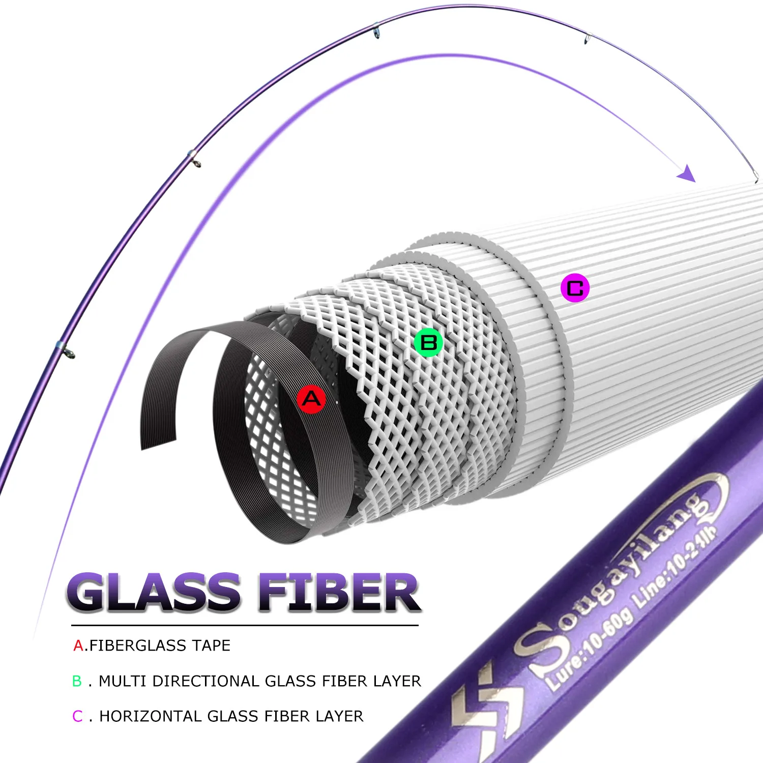 Sougayilang الغزل الصيد رود 1.8-3.3 متر الكارب الصيد رود فعالة من حيث التكلفة FRP المواد قصبة صيد خشبية تلسكوبي الصيد رود Pesca