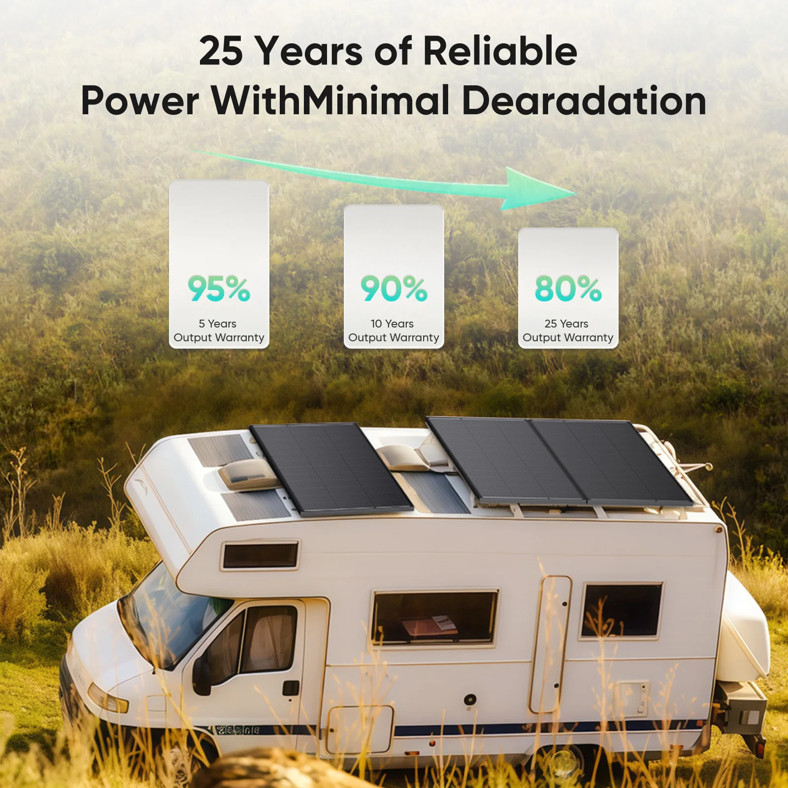 

WERCHTAY 12V 200W/400W Monocrystalline Solar Panel Module Off Grid PV Power For Vehicles, RV Camper Camping Boat Shed Farm