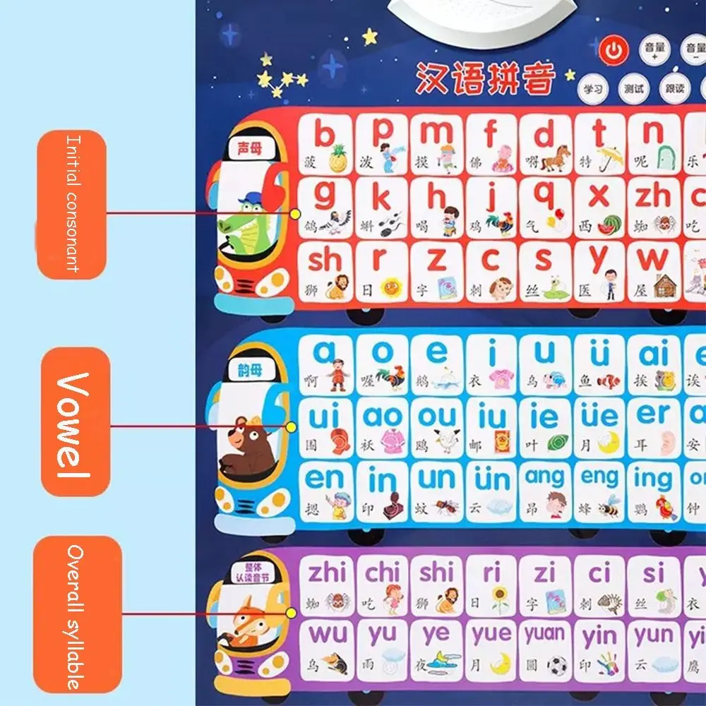 알파벳 중국어 음성 오디오북, 오디오 월 차트, 인지 계몽 차트, 조기 교육 장난감, 어린이 캐릭터 선물