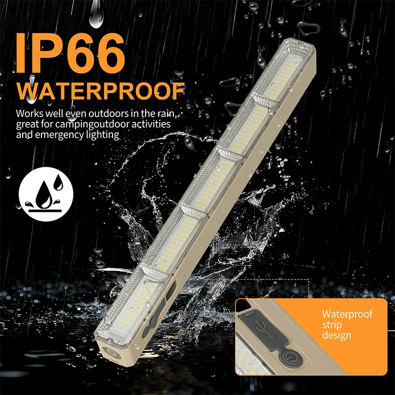 

Осторонняя светодиодная лампа для кемпинга, USB перезаряжаемая магнитная подвесная лампа для наружного ночного использования