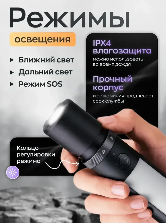 Xiaomi Multifunction Flashlight with zoom and super bright light with built-in glass blade for cutting straps