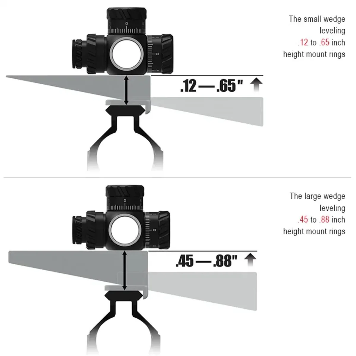 Nivelador Picatinny rifle aluminium – Rail táctico extensible - imagen 2