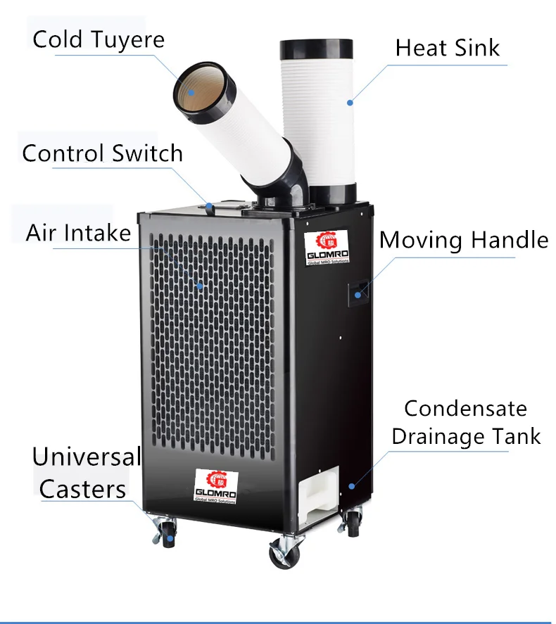 Мобильный портативный точечный кондиционер