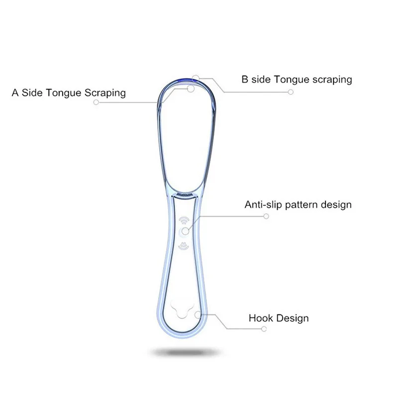 1 Stks Tongreiniger Tongreiniger Schraper Herbruikbare Mondreinigingsschraper Multicolor Mondhygiëne Tongborstel