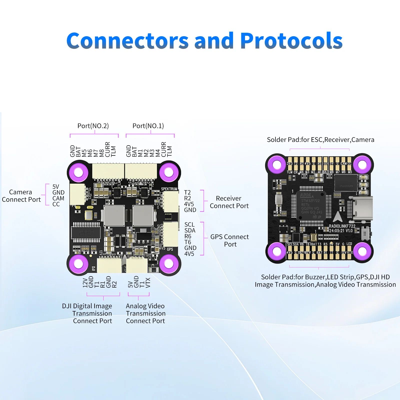 Radiolink F722 비행 컨트롤러 오픈 소스 Betaflight INAV 8 채널 FC 내장 OSD, 레이싱 드론용 SBUS/CRSF, 쿼드콥터