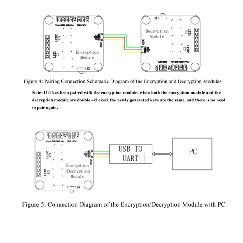 2 in 1 FPV Video Scrambler Analog Video Encryption and Decryption Board with USB to UART Module