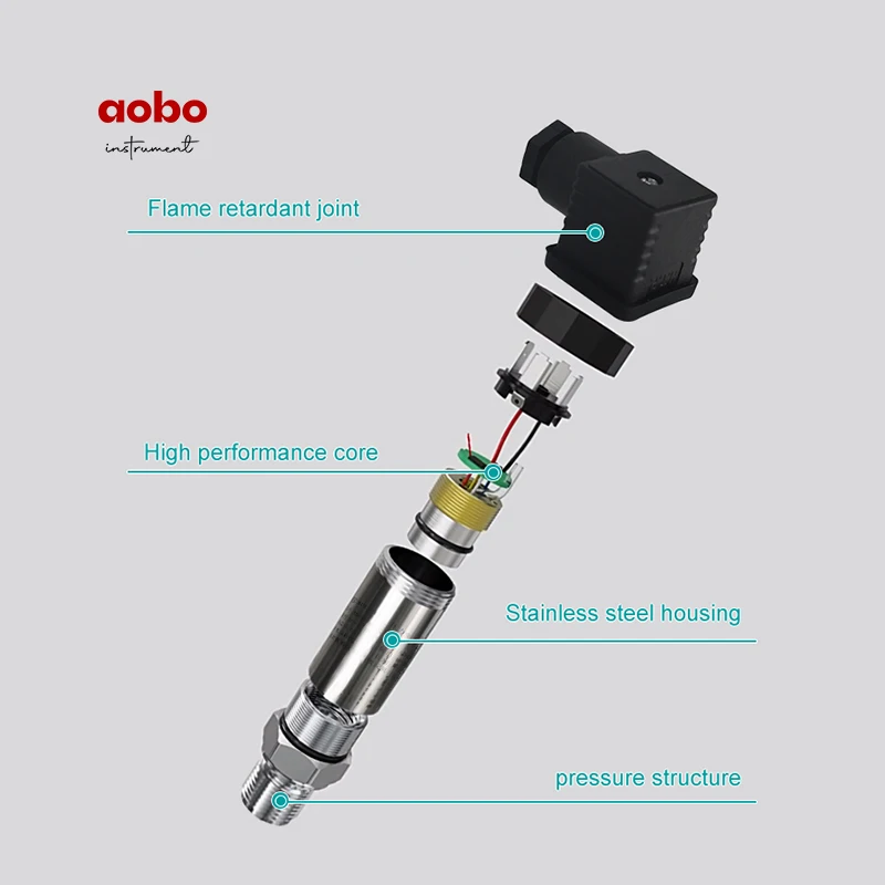 AOBO Pressure Transmitter Device Lorawan Pressure Transmitter Bd Sensor 4-20ma ABDT-YBY-H -20 ~70 0.5%F.S 1 Years OEM,ODM