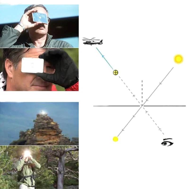 Miroir de signal de coulée de survie en plein air, outil pratique de moulage à la lumière du jour, fournitures de premiers soins, randonnée, camping, urgence