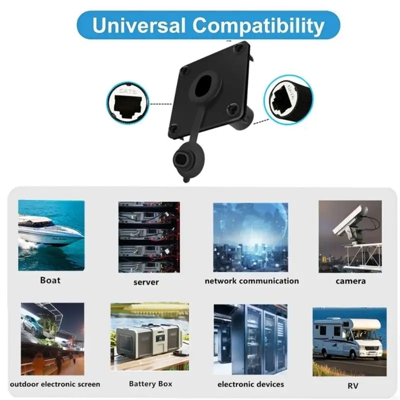 Waterproof Ethernet Bulkhead Coupler CAT6 RJ45 for Enclosure Wall Mounting 896C