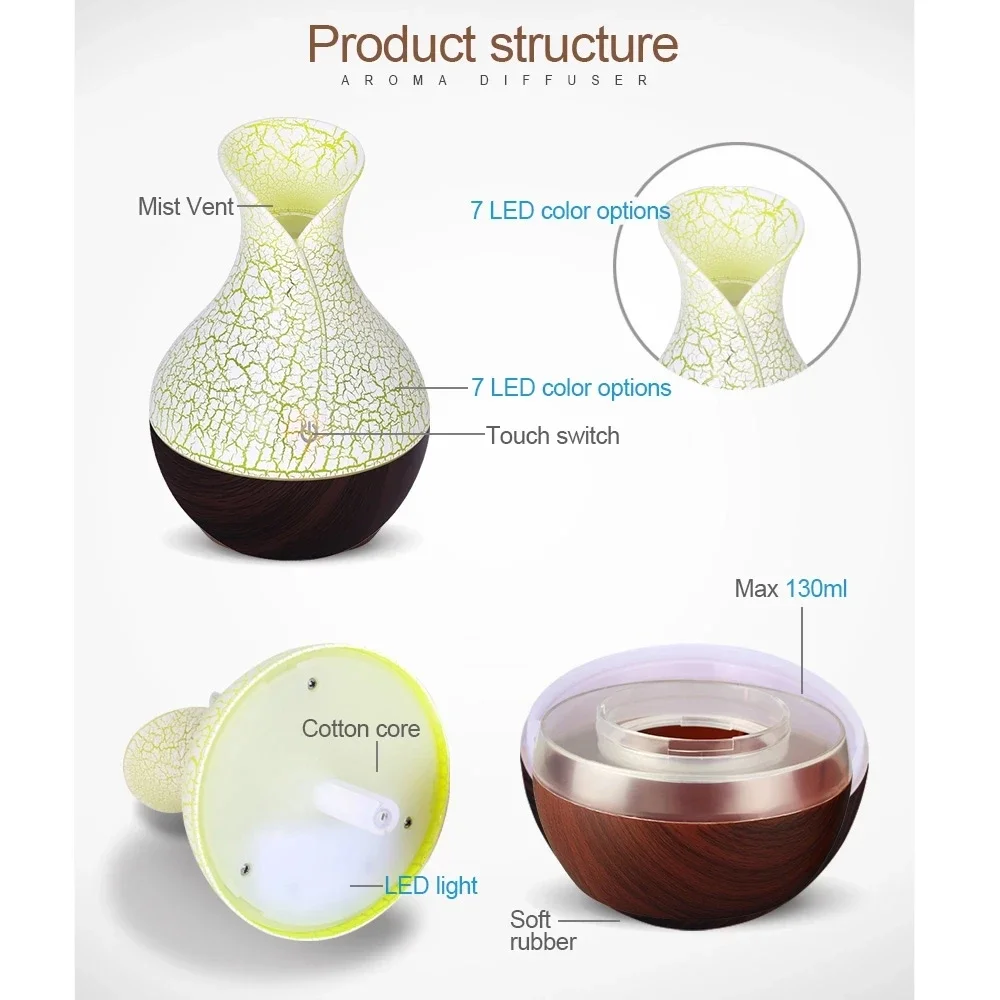 Humidifier Ultrasonic Aromatherapy Essential Oil Diffuser Cool Mist Sprayer Air Humificador Car Mist Maker Fogger USB Mini Car