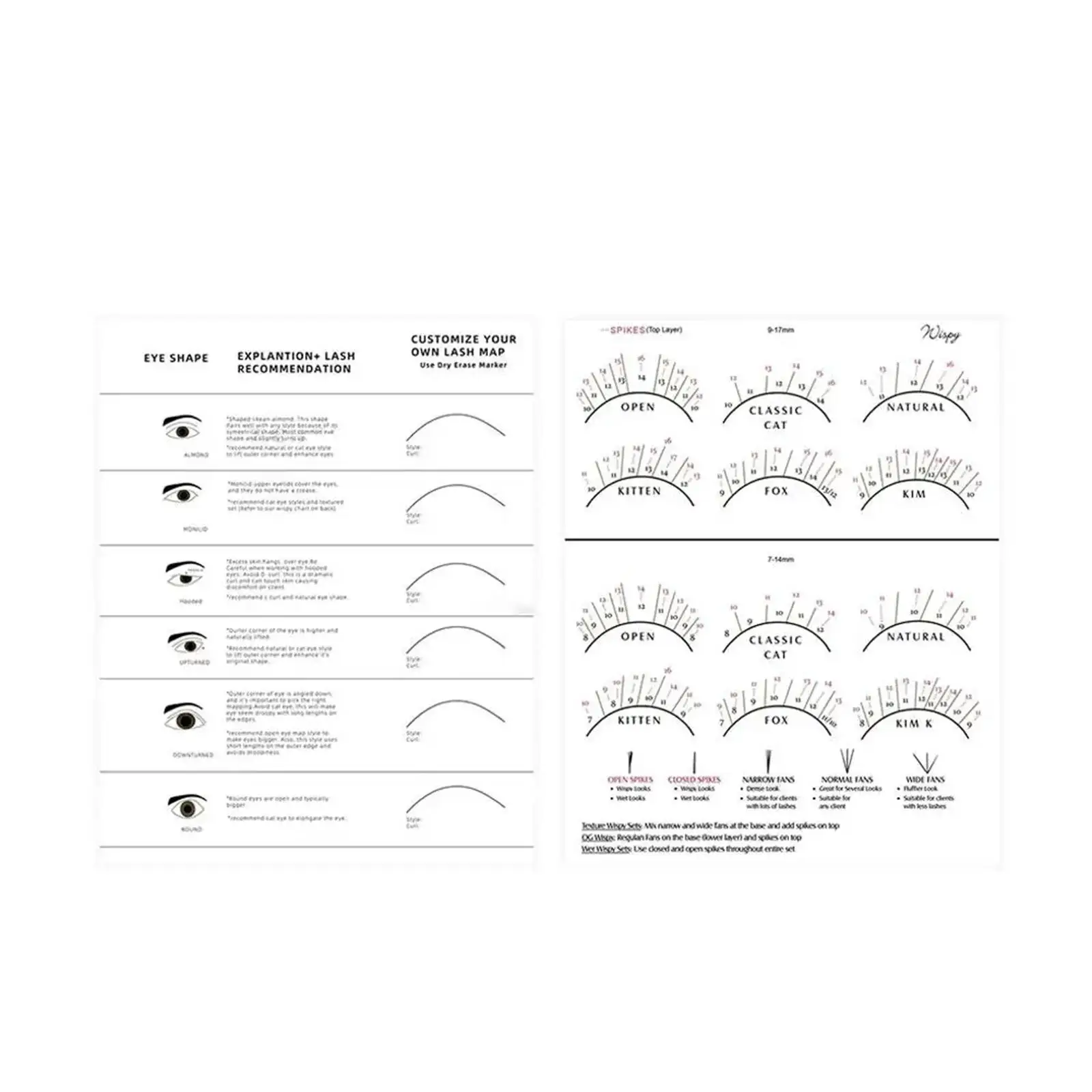 2xPractice Wimpern-Lash-Buch, professionelles Wimpern-Training, Übung für Mädchen und Frauen, weiß