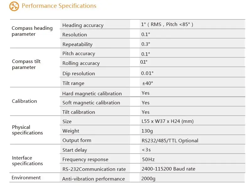 BWSENSING SEC345 3D-Digitalkompass-Neigungsmesser-Sensor, 1-Grad-Genauigkeit mit RS485 RS232 TTL-optionalem Digitalausgang