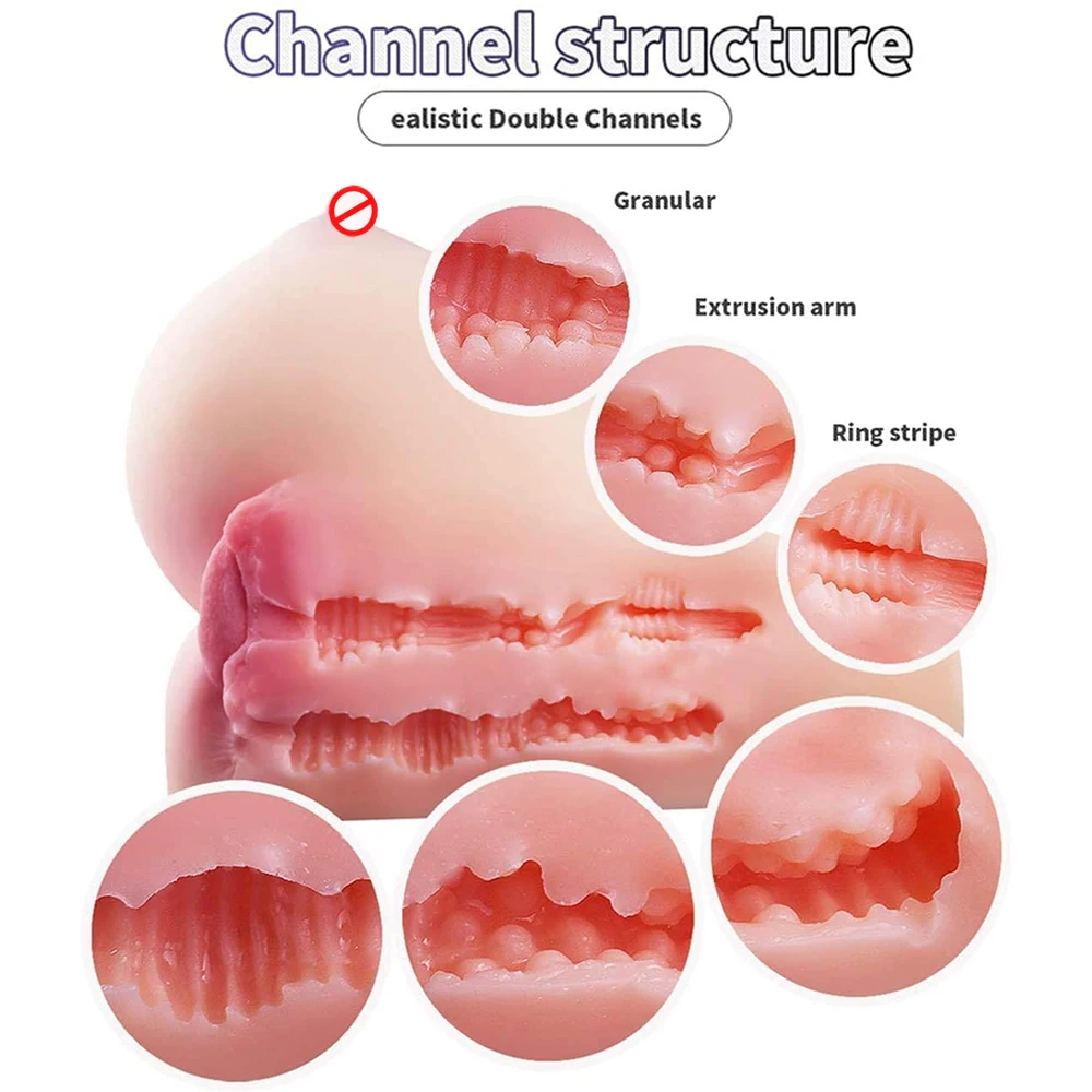 ของเล่นช่วยตัวเองสำหรับผู้ชายของเล่นสำหรับช่องคลอดหน้าอกใหญ่ของเล่นทางเพศสำหรับผู้ชายถ้วยที่เหมือนจริงช่องคลอด