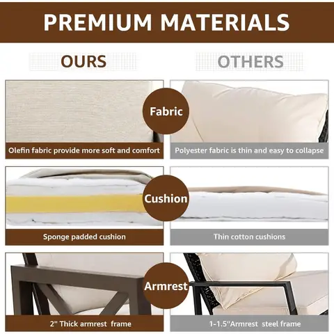 6 best sales आँगन सेट - №4