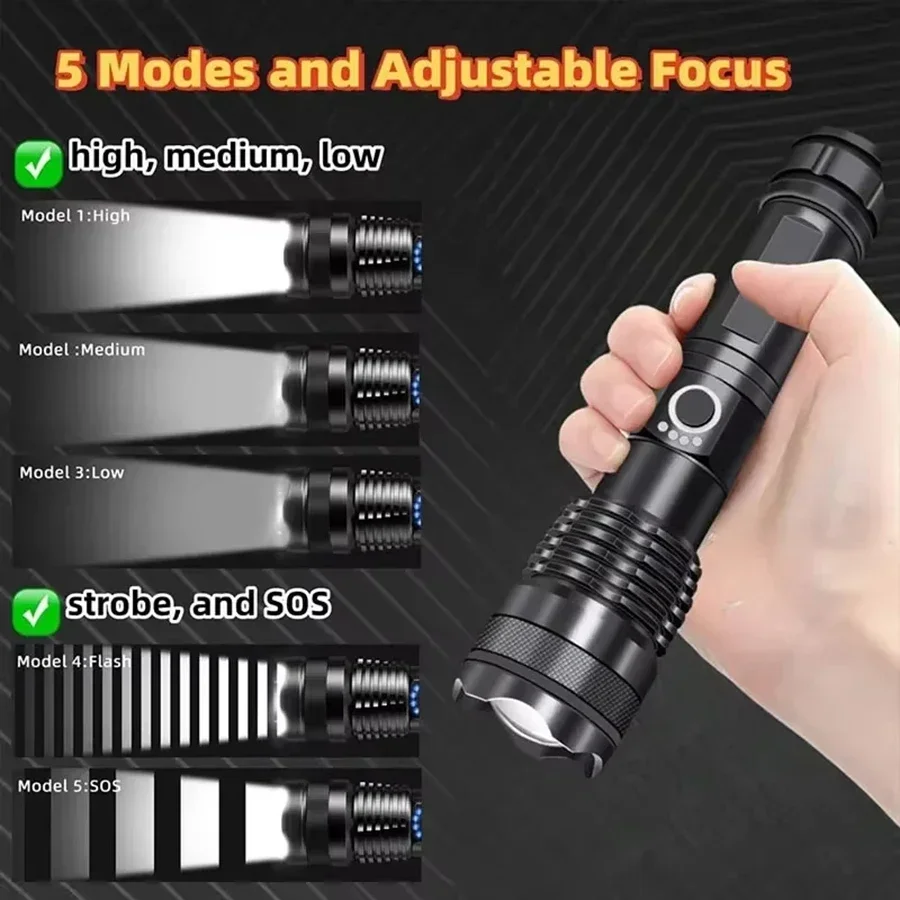 EDC Flashlight Rechargeable Zoomable,IPX5 Waterproof Aluminum Alloy,5 Modes LED Torch for Outdoor Camping Hiking Emergency Light