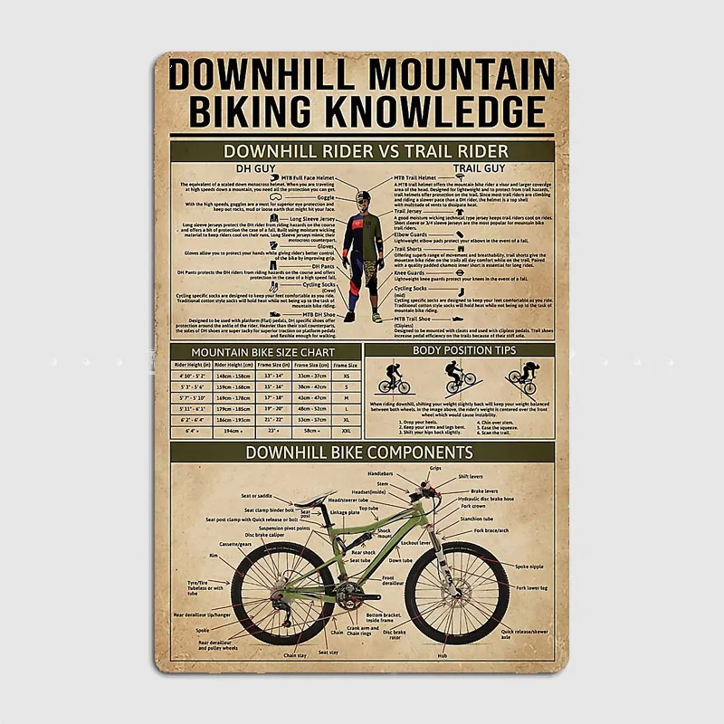 Downhill Biking Knowledge What A Wonderful World Metal Poster Home Indoor Outdoor Plaques Tin Sign Kitchen Room Wall Decor