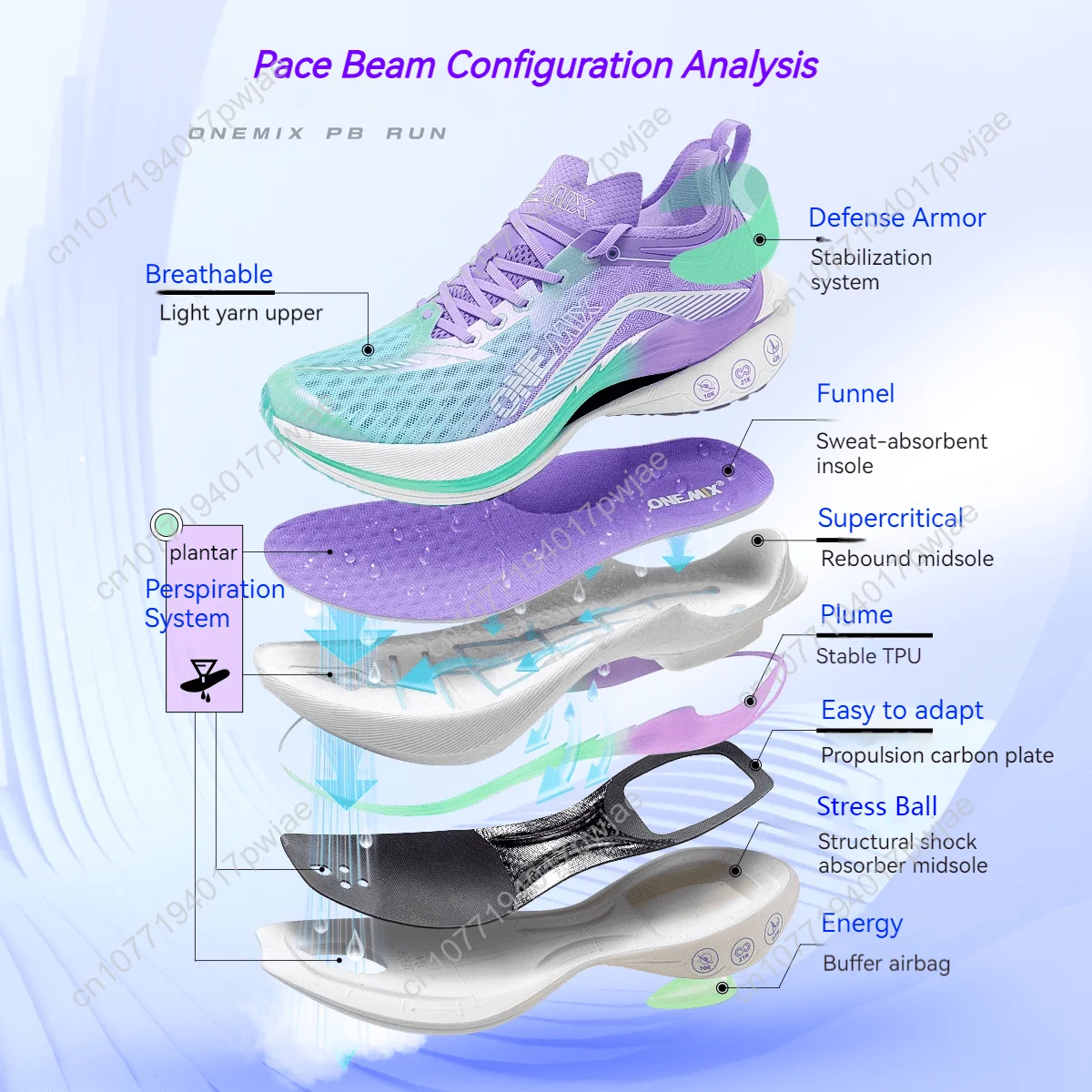 ONEMIX Carbon Plate Marathon Running Racing Shoes Professional Stable Support Shock-relief Ultra-light Rebound Sneakers view 2