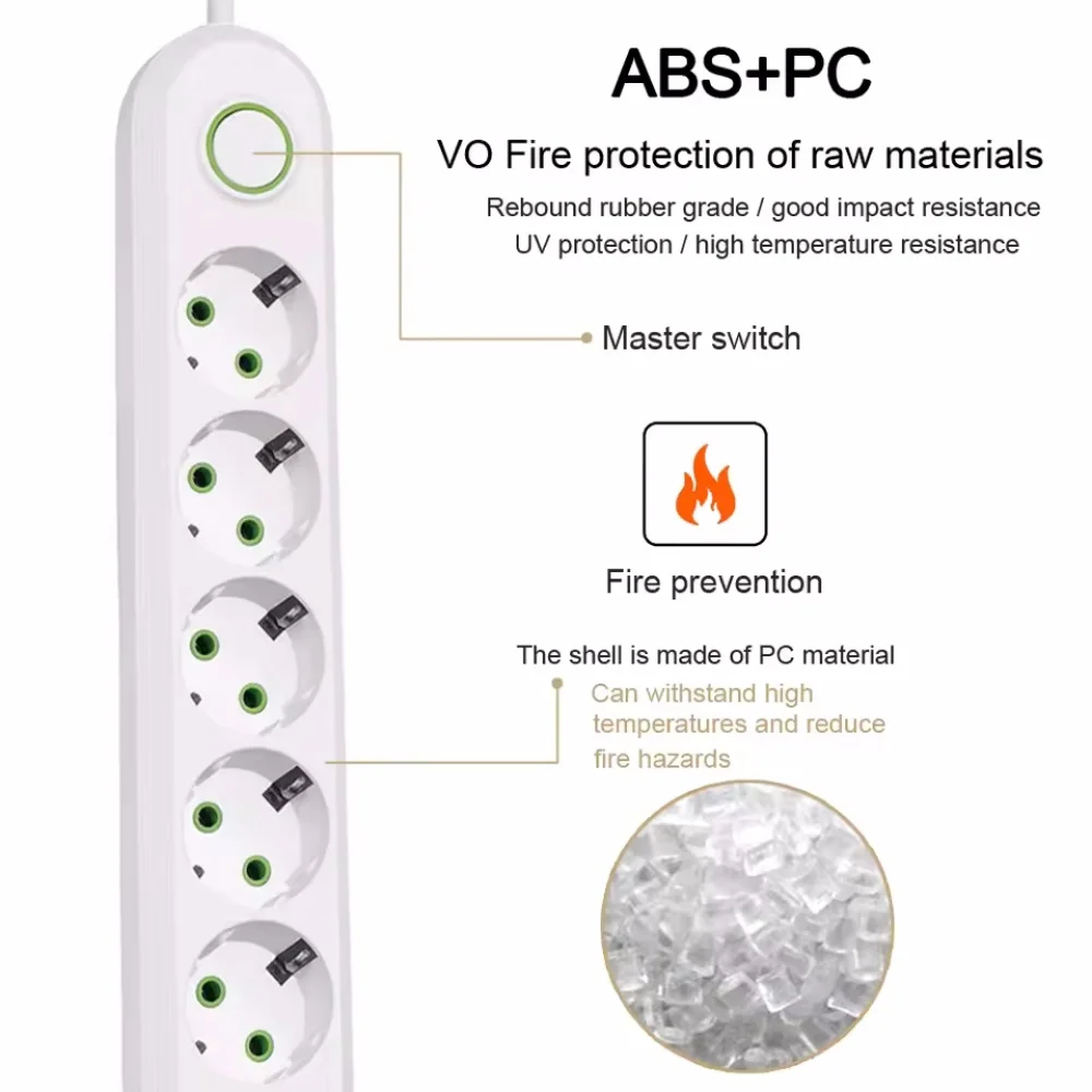 2500W Power Strip with 3 USB Ports, EU Plug