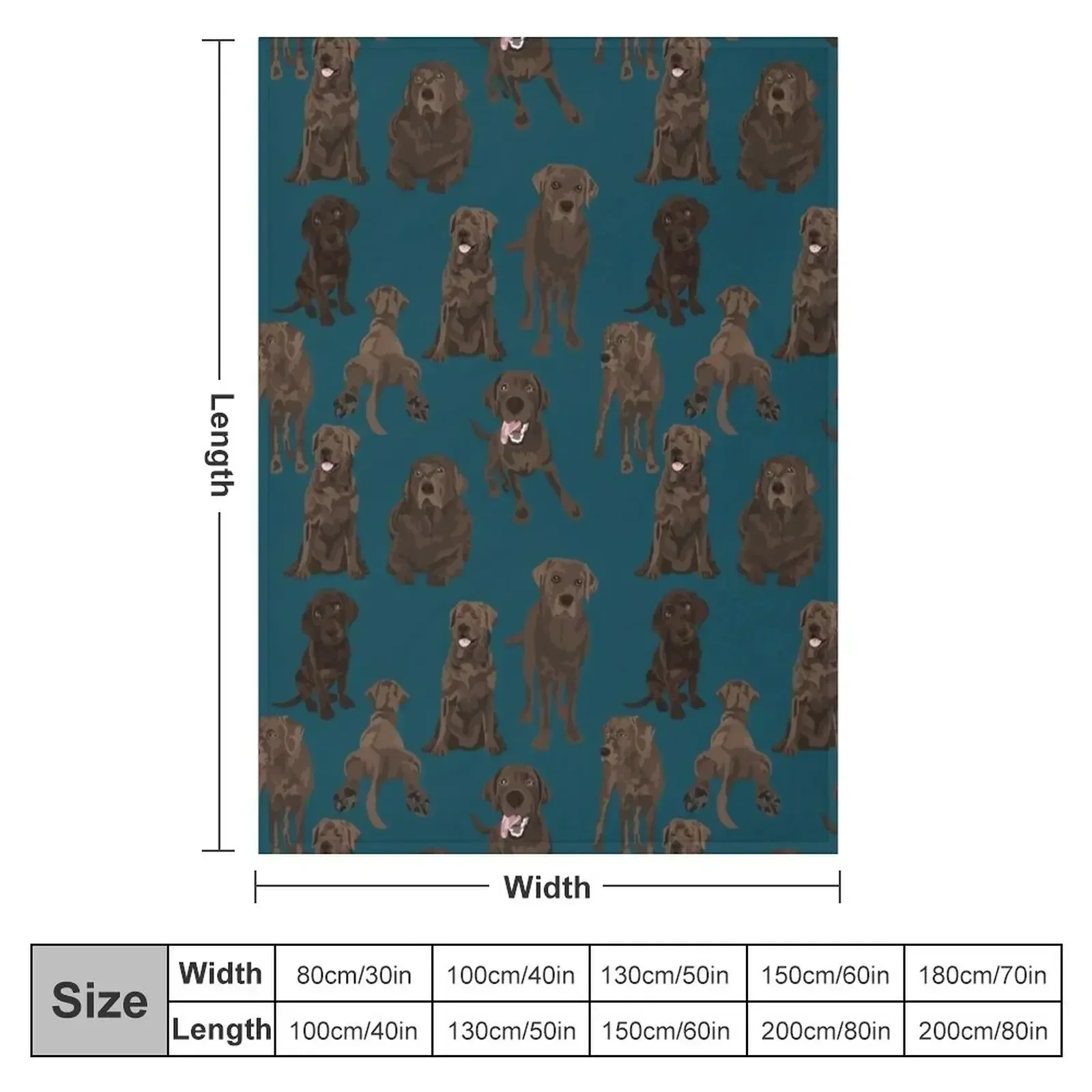 New Chocolate Labrador Throw Blanket Flannel Fabric Polar Heavy for winter sofa bed christmas gifts Blankets