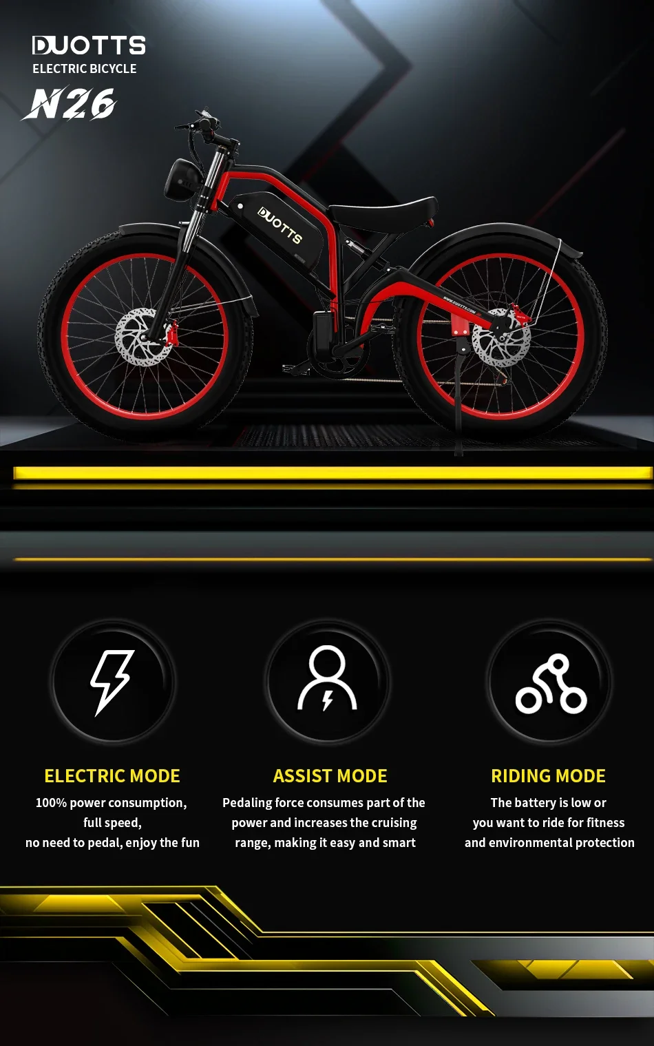 DUOTTS N26 Elektrofahrrad 48V20AH Akku E-Bike 26*4,0 Zoll Fat Tire Erwachsenen-Elektrofahrrad – Detail 1