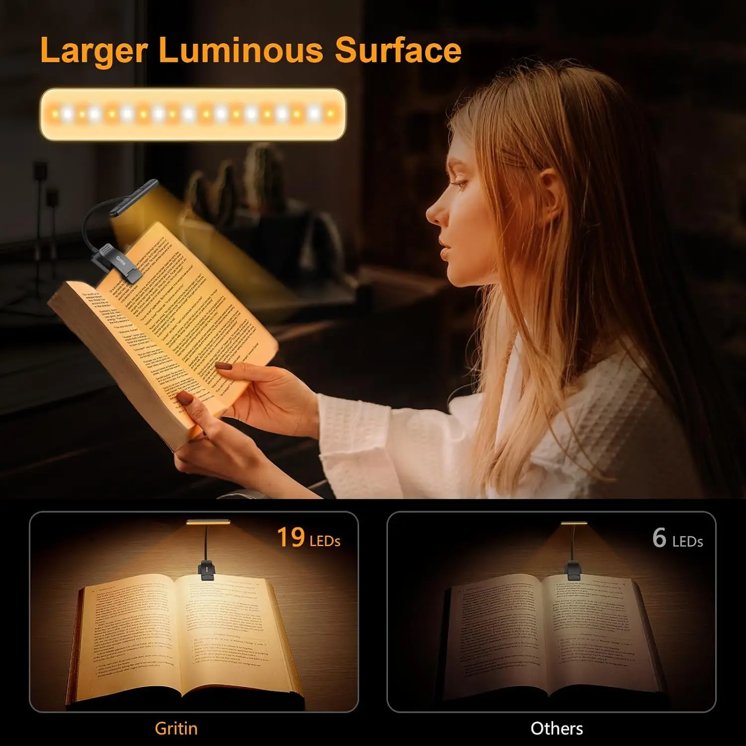 LED Book Light Reading Light Eye Caring Clip-on USB Rechargeable Dimmable Light Lamp Adjustable Flexible Night Reading Lamp