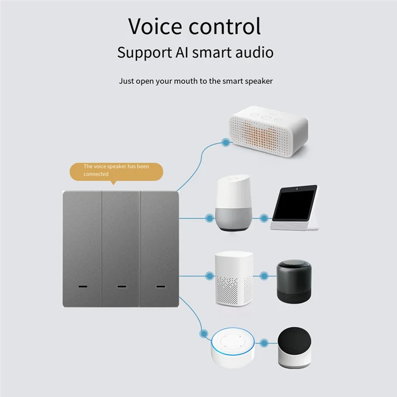 

Excellent-Thoughthome Tuya Smart Switch Wifi And Rf Radio Frequency Smart Switch Zero Fire Line 1 Switch Grey