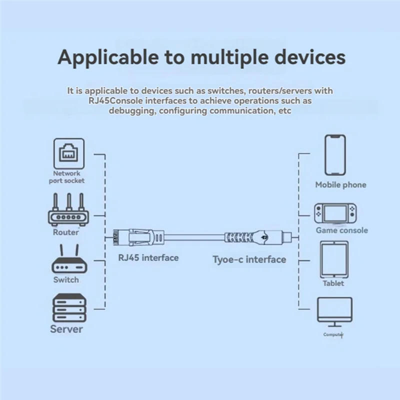 

QWE-2.5G Gigabit Ethernet-конвертер Type-C в сетевую карту RJ45 Ethernet-адаптер 2500 Мбит/с PD100W 2M