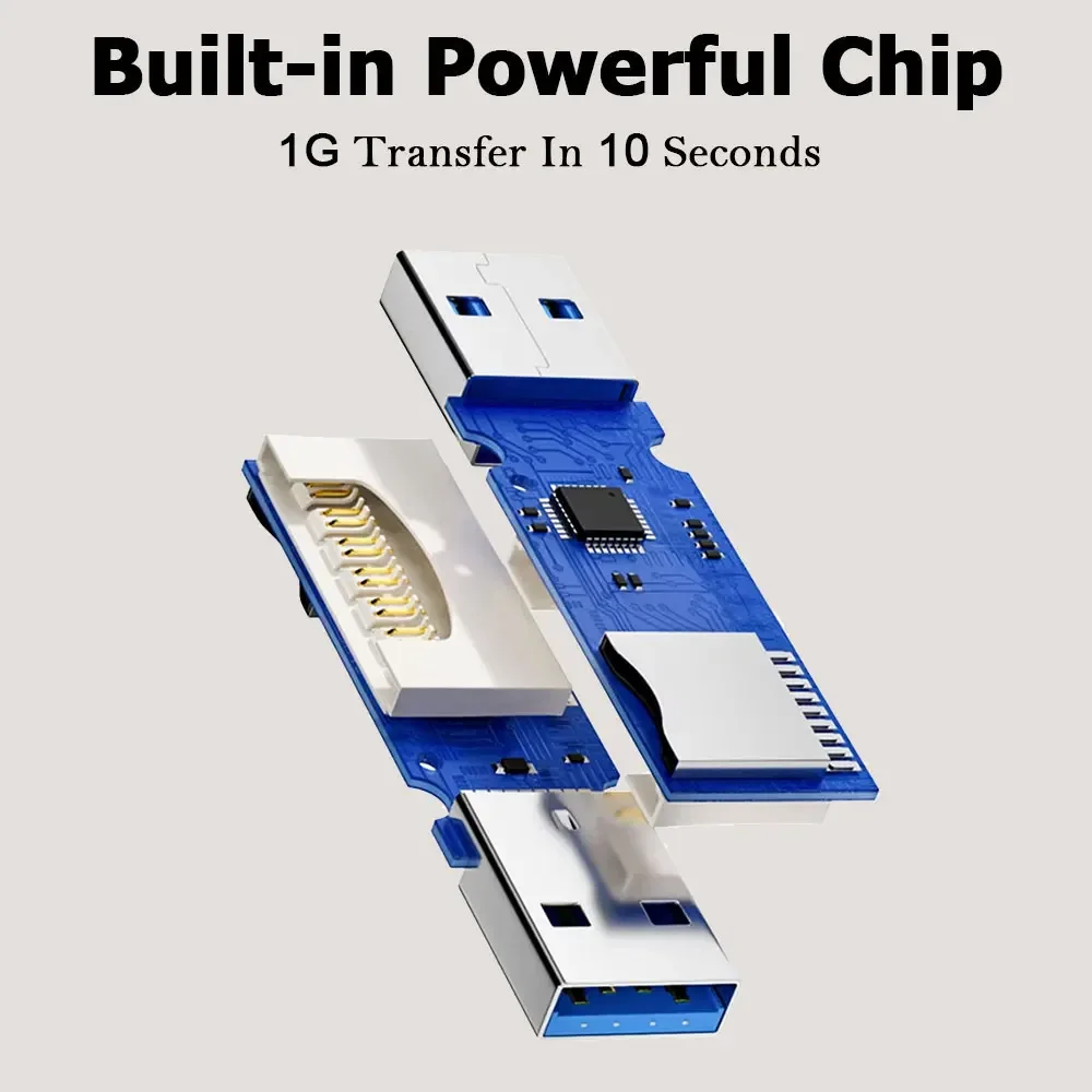 2-in-1 kaartlezer USB 3.0/2.0 hogesnelheidskaartlezers voor tablet laptop pc camera gegevenslezen accessoires wit zwart