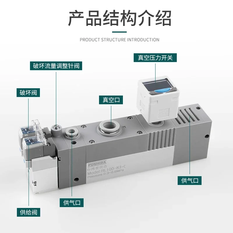 

Pushtar SMC RL multi-stage vacuum generator Negative pressure ZL112/212 vacuum pump Large flow and suction