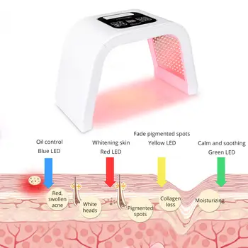 8 最佳銷售 光療 - №1