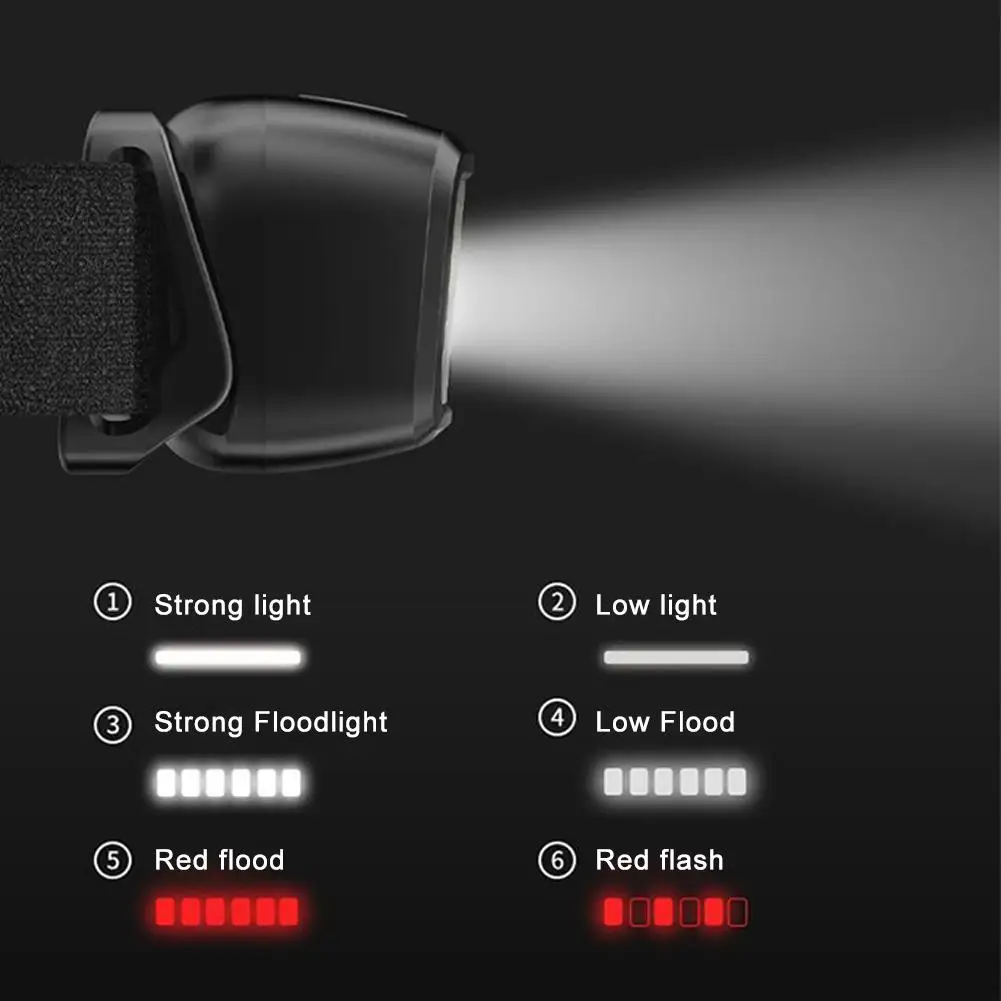 Sensor de led farol recarregável usb-farol de indução para pesca acampamento noite correndo farol com luz vermelha