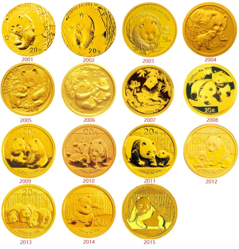 2001-2015 China 1/20 OZ Panda Gold Coins