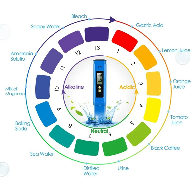 モールデジタル水質テスター 0.01 高精度コンパクトサイズ PH テスタープール水族館飲料水
