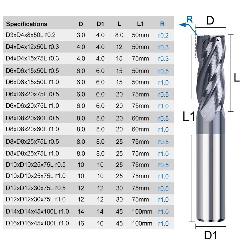 XCAN Milling Cutter 3-16mm R0.2-R1.0 CNC Corner Radius End Mill Surface CNC Machining Metal Carbide Router Bit 