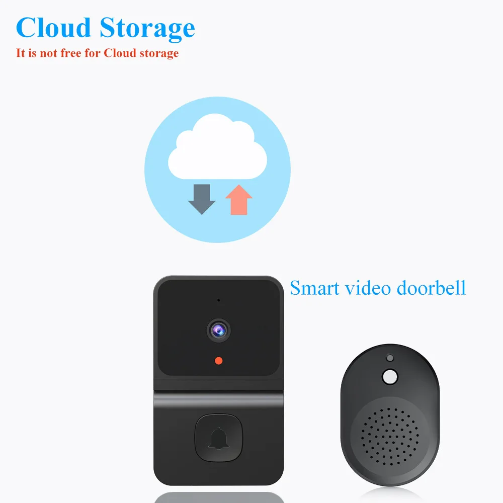 กริ่งประตูไร้สาย WiFi กลางแจ้งกล้อง HD รักษาความปลอดภัยกริ่งประตูการมองเห็นได้ในเวลากลางคืนวิดีโออินเตอร์คอมเสียงเปลี่ยนสำหรับจอภาพบ้านประตูโทรศัพท์