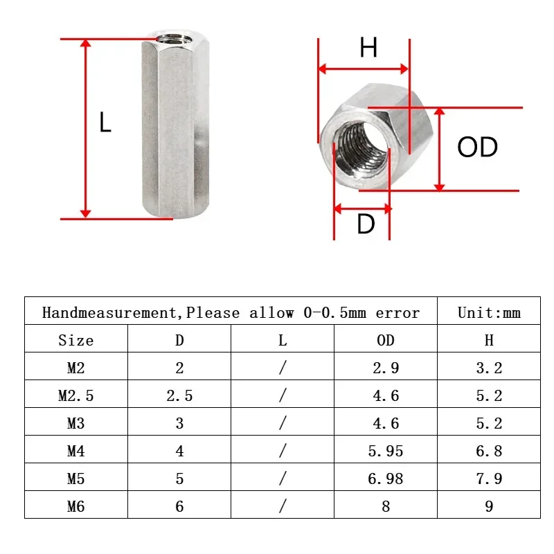 M2 M2.5 M3 M4 M5 M6 304 Stainless Steel Hex Standoff Motherboard Female Column PCB Support Spacing Screw Rack Mount Pillars Bolt